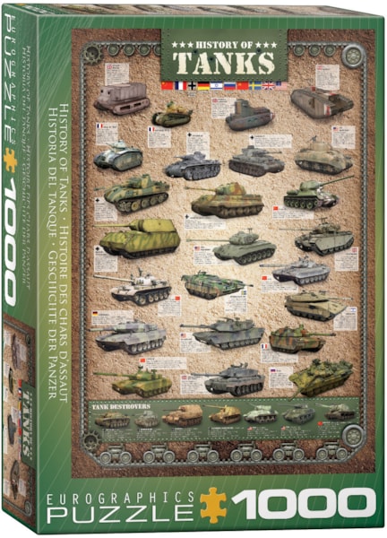 History of Tanks Puzzle