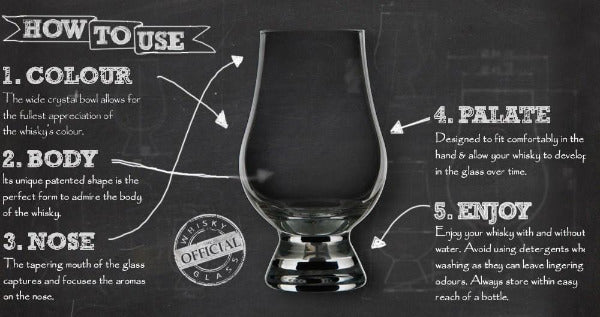 How to use glencairn glass (text in product description)